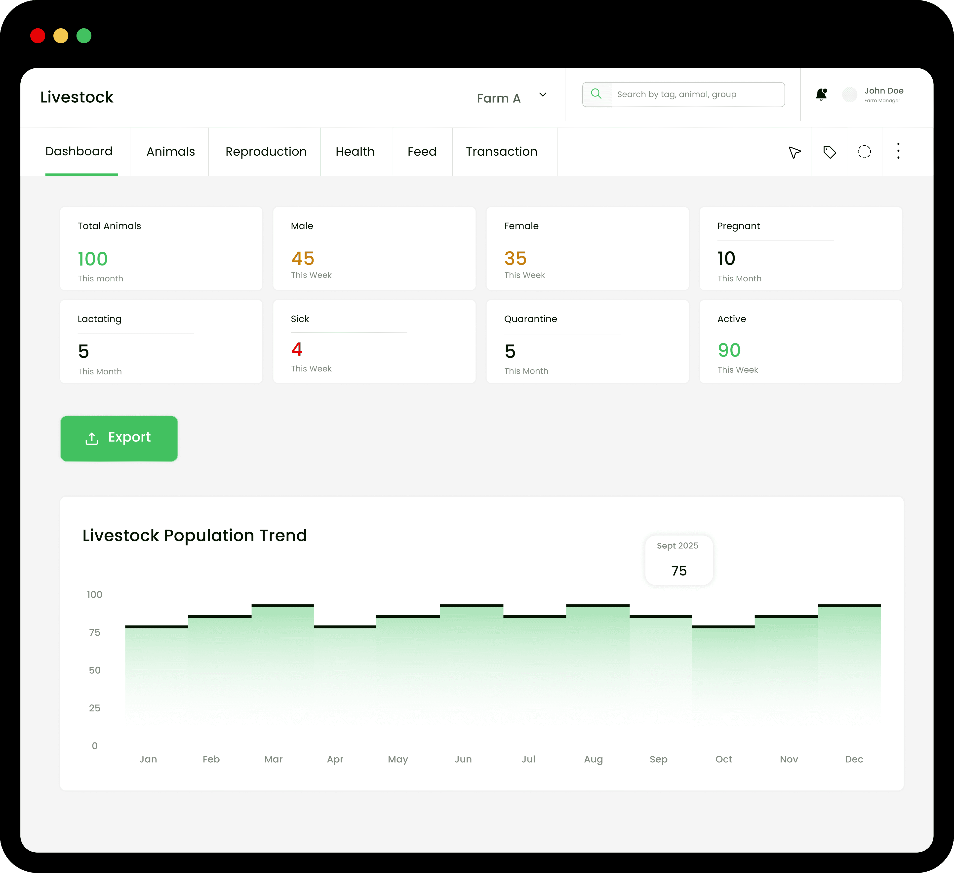 Tati FarmOS dashboard preview